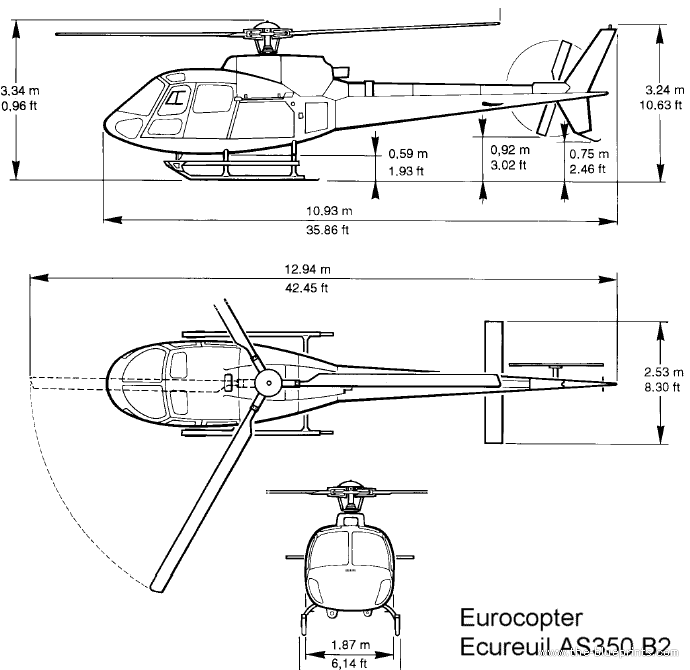 Eurocopter AS350 B3 Ecureuil / AStar helicopter